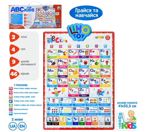 Музыкальный развивающий плакат "Букварик" (7031ENG)