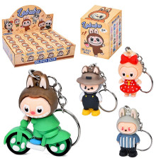 Герои "Лабубу" (A777-195B)